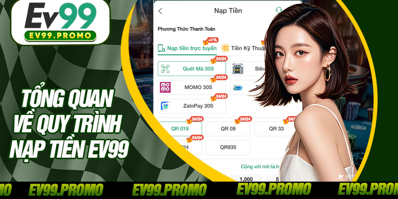 Tổng Quan Về Quy Trình Nạp Tiền EV99